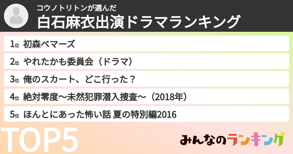 コウノトリトンさんの「白石麻衣出演ドラマランキング」