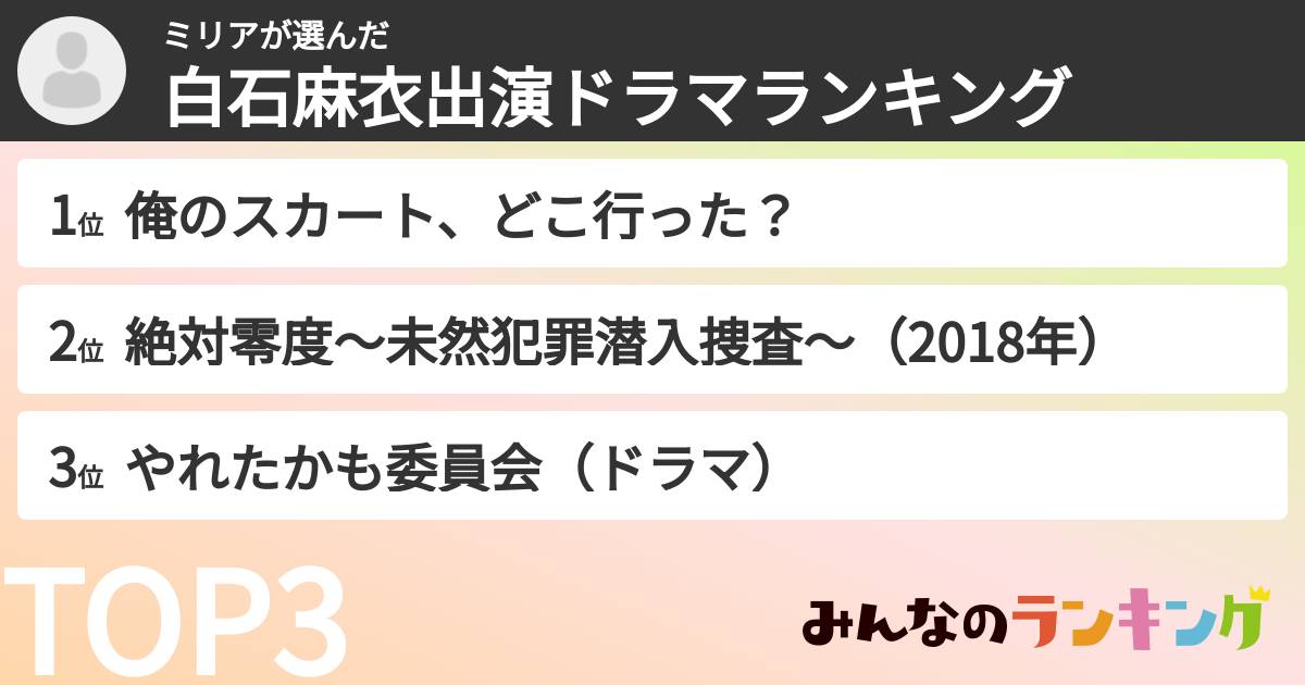 ミリアさんの「白石麻衣出演ドラマランキング」
