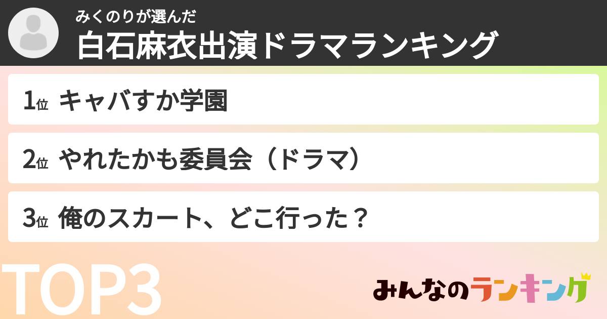 みくのりさんの「白石麻衣出演ドラマランキング」