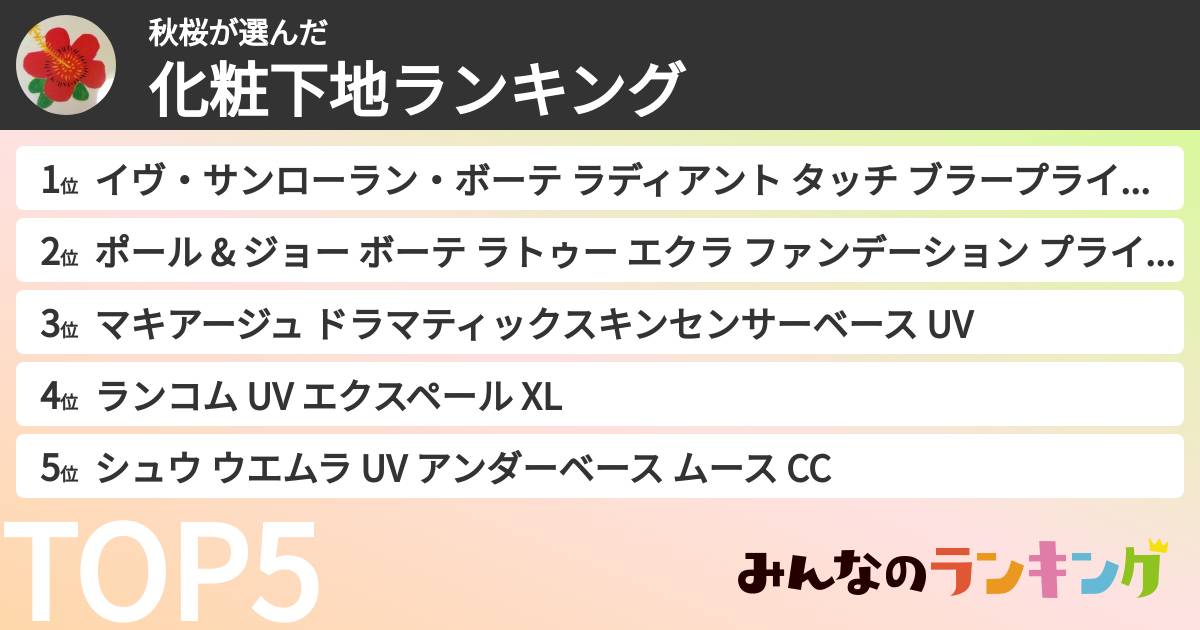 秋桜さんの「化粧下地ランキング」