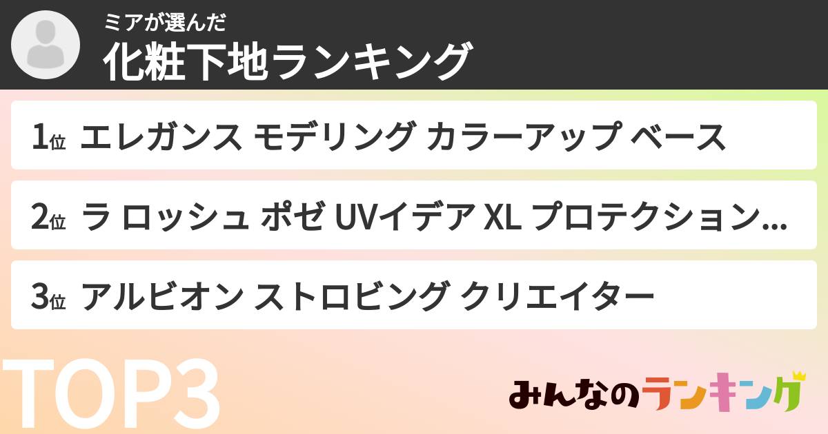 ミアさんの「化粧下地ランキング」