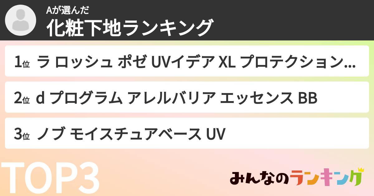 Aさんの「化粧下地ランキング」