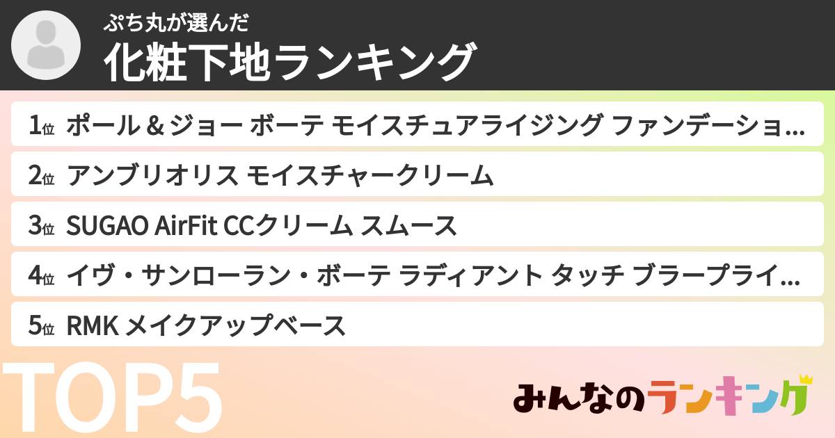 ぷち丸さんの「化粧下地ランキング」