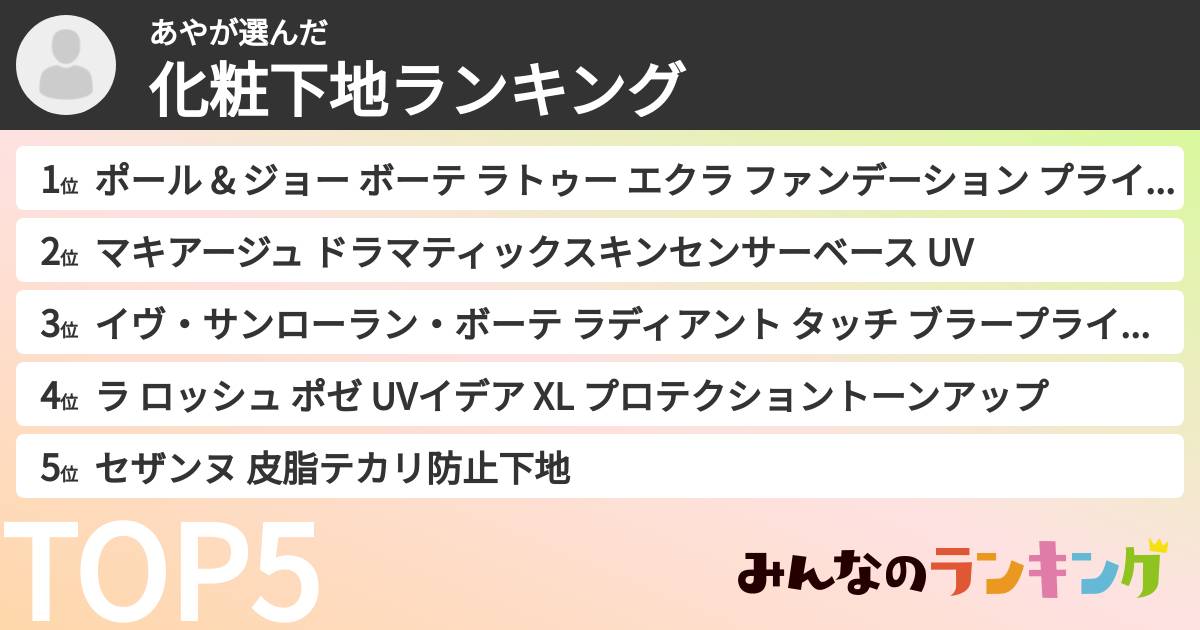 あやさんの「化粧下地ランキング」