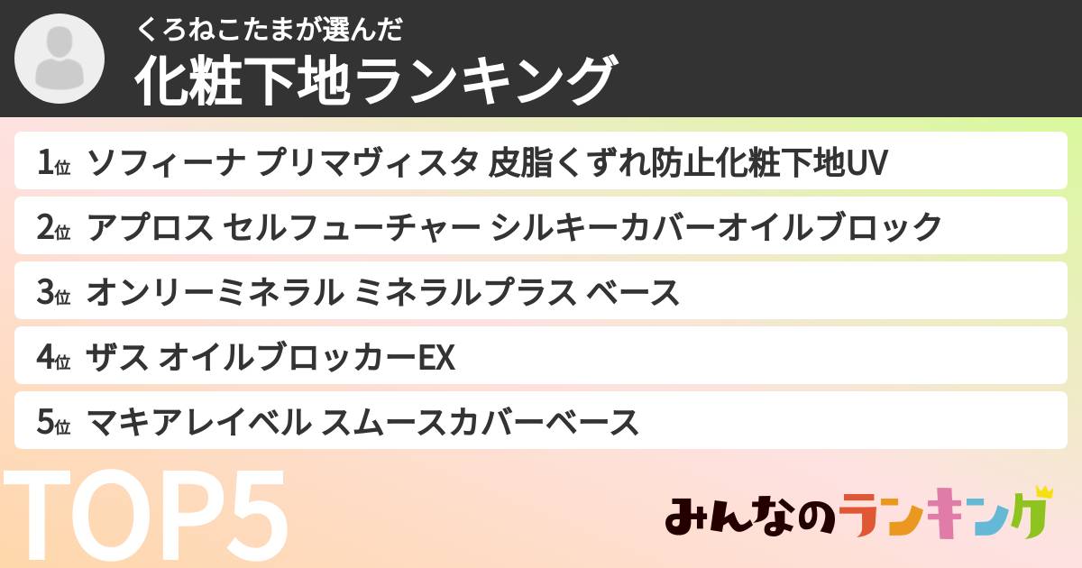 くろねこたまさんの「化粧下地ランキング」