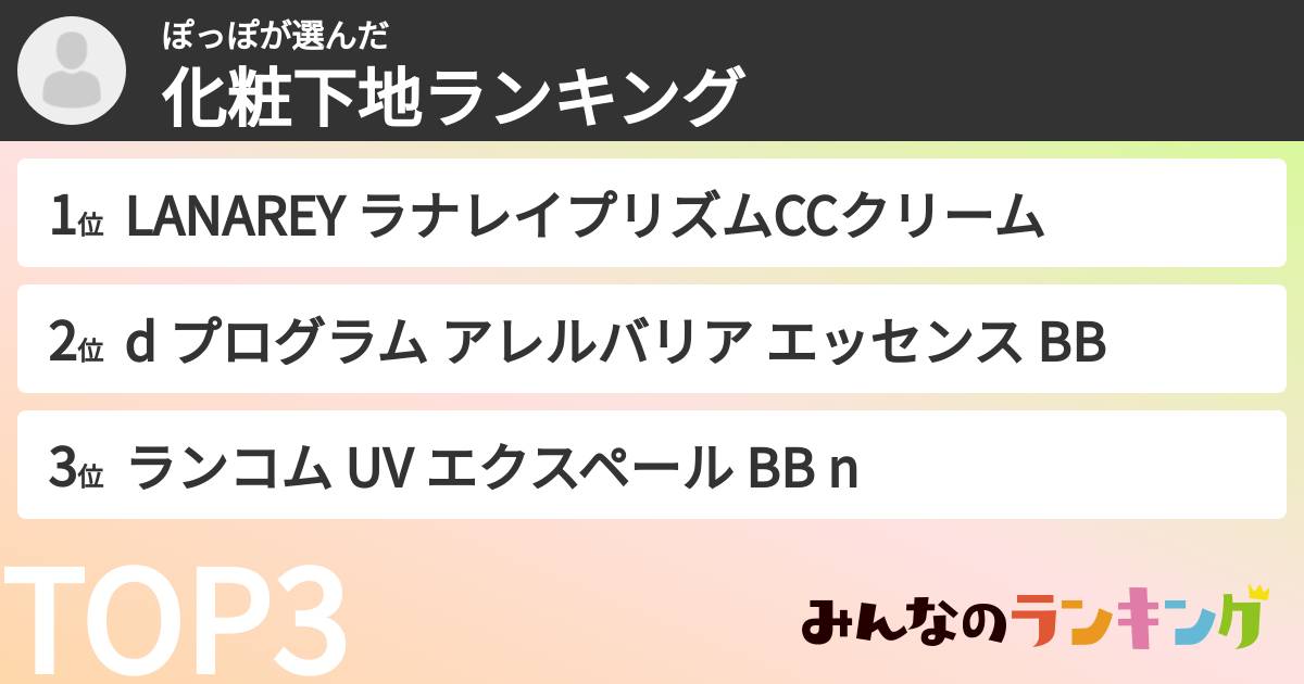 ぽっぽさんの「化粧下地ランキング」