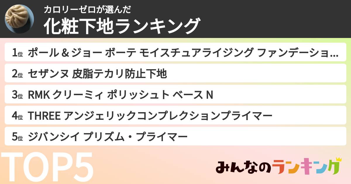 カロリーゼロさんの「化粧下地ランキング」