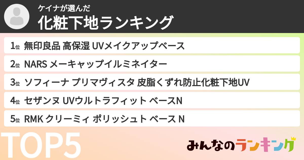 ケイナさんの「化粧下地ランキング」