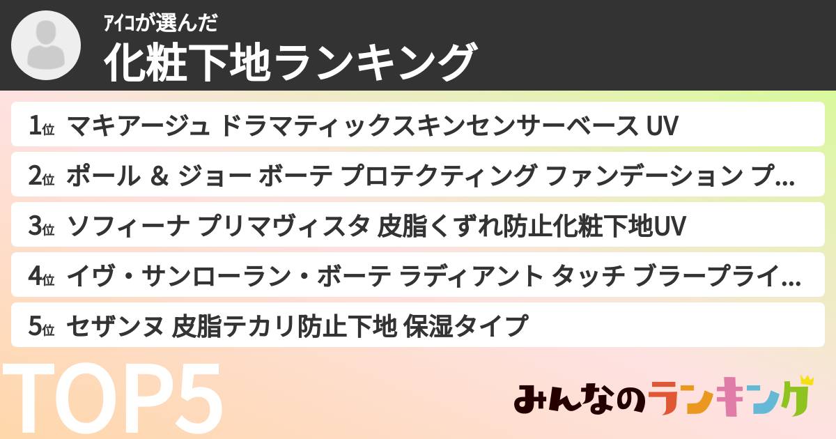 アイコさんの「化粧下地ランキング」