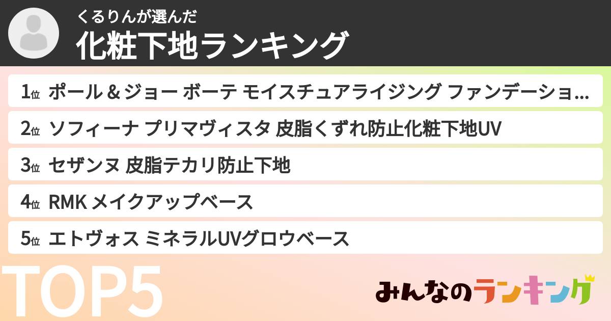 くるりんさんの「化粧下地ランキング」