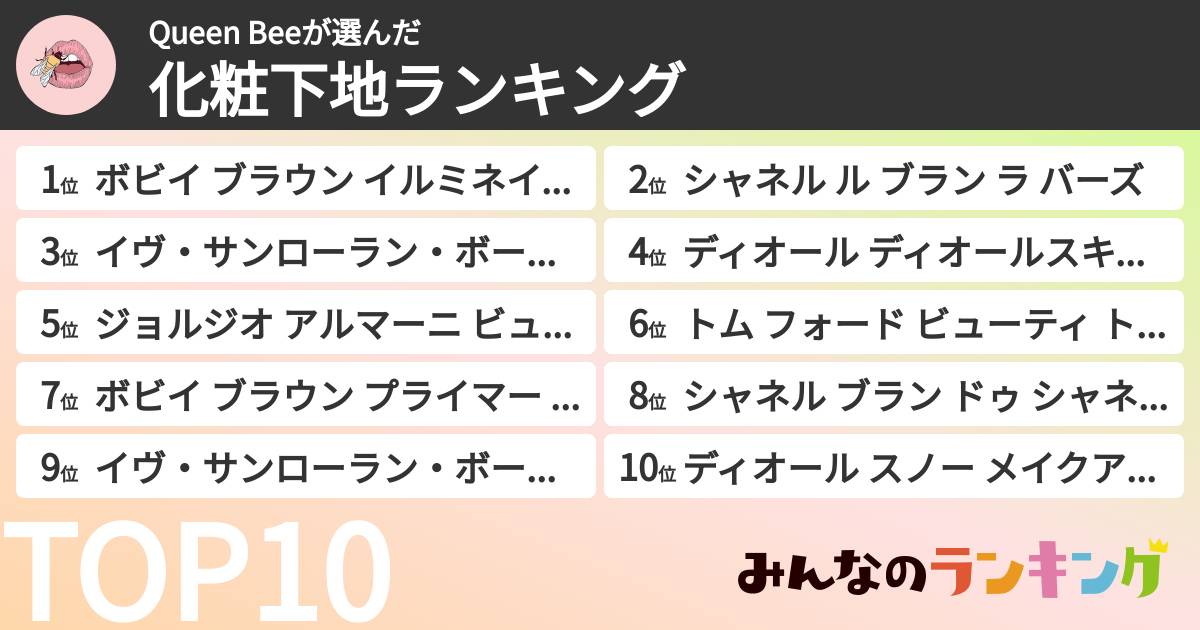 Queen Beeさんの「化粧下地ランキング」
