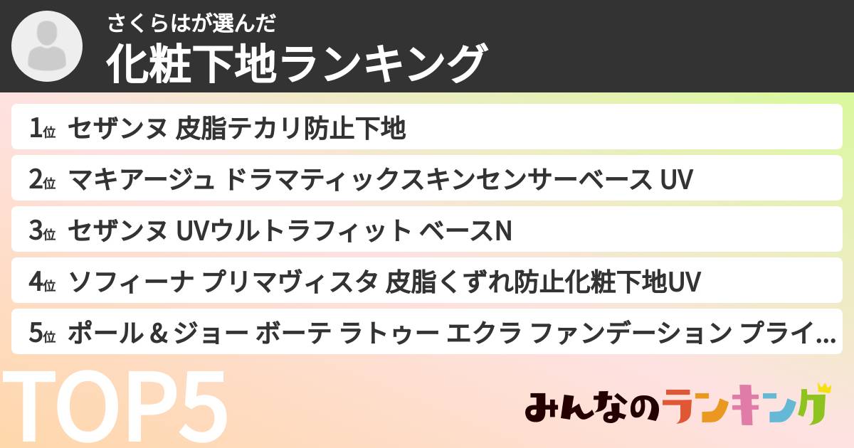 さくらはさんの「化粧下地ランキング」