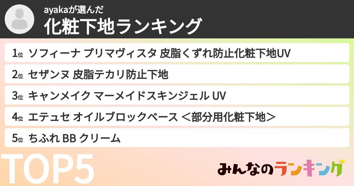 ayakaさんの「化粧下地ランキング」