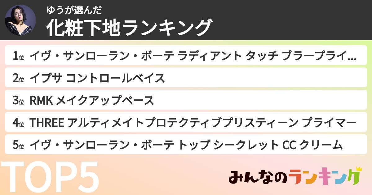 ゆうさんの「化粧下地ランキング」