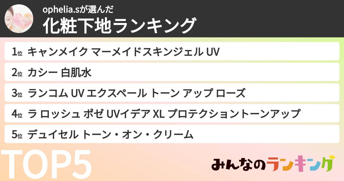 ophelia.sさんの「化粧下地ランキング」