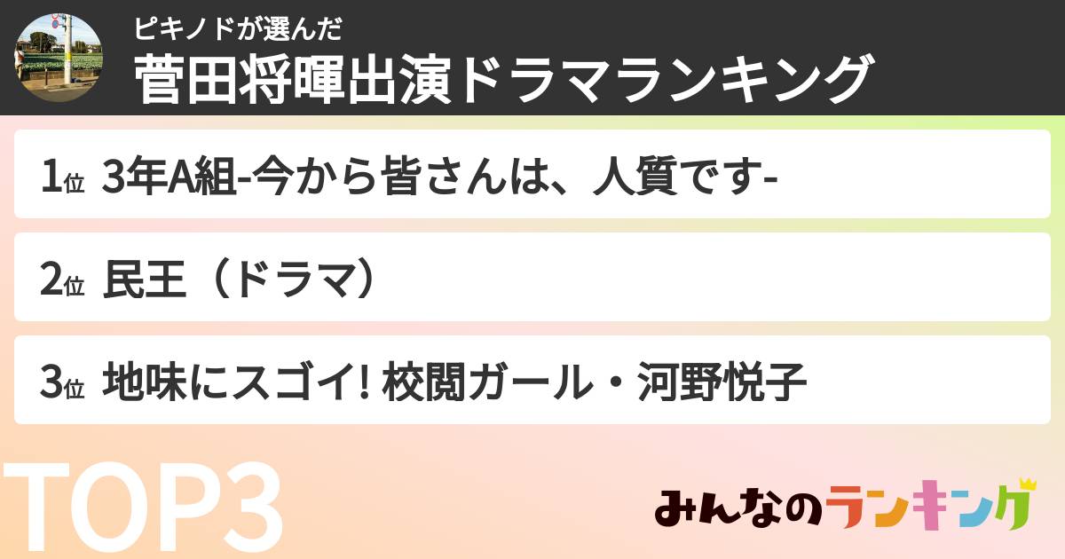 ピキノドさんの「菅田将暉出演ドラマランキング」