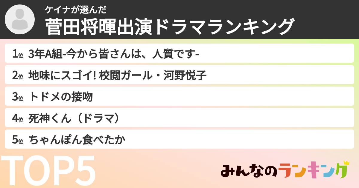 ケイナさんの「菅田将暉出演ドラマランキング」