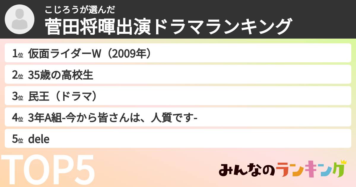 こじろうさんの「菅田将暉出演ドラマランキング」