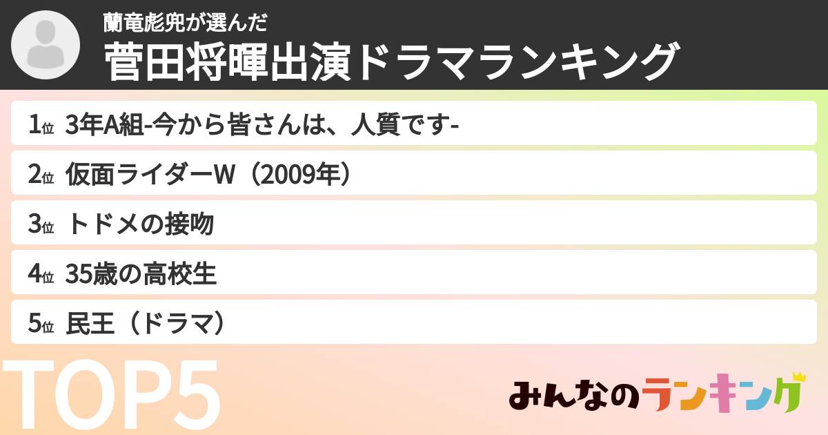 蘭竜彪兜さんの「菅田将暉出演ドラマランキング」