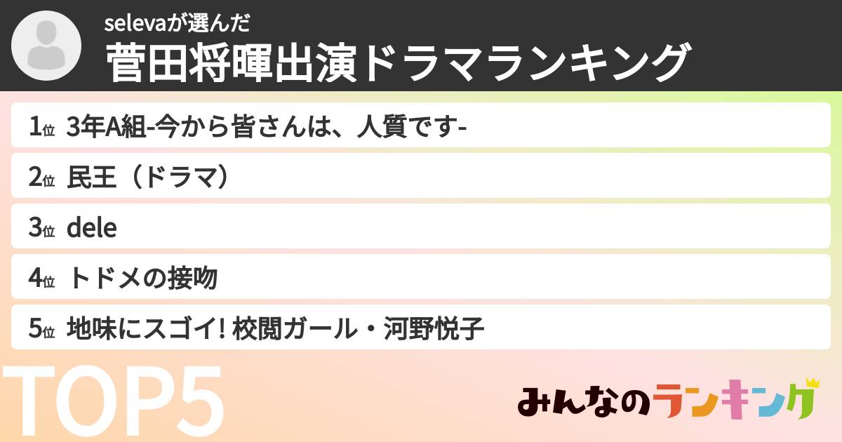 selevaさんの「菅田将暉出演ドラマランキング」