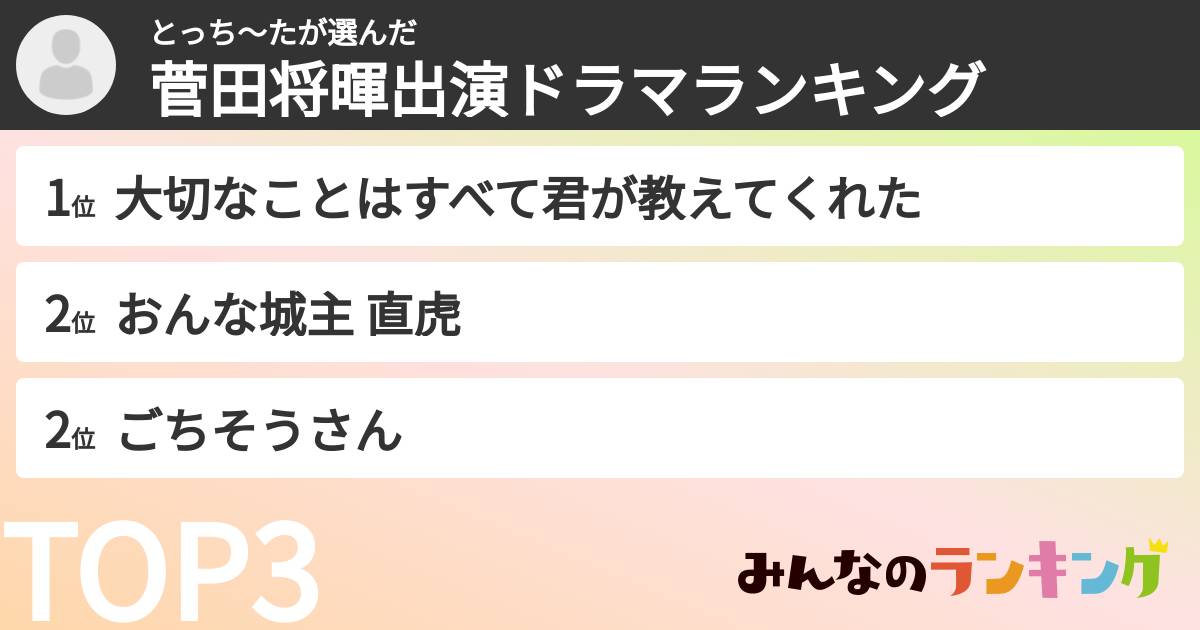 とっち〜たさんの「菅田将暉出演ドラマランキング」