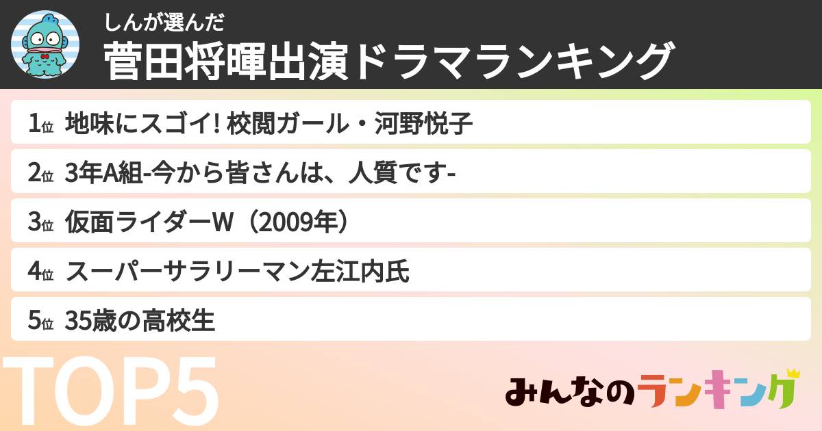 しんさんの「菅田将暉出演ドラマランキング」