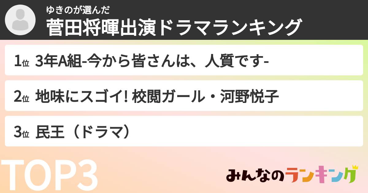 ゆきのさんの「菅田将暉出演ドラマランキング」