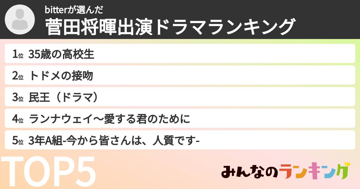 bitterさんの「菅田将暉出演ドラマランキング」