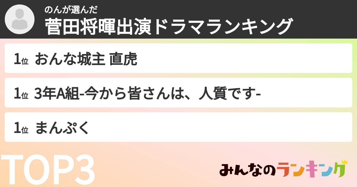 のんさんの「菅田将暉出演ドラマランキング」