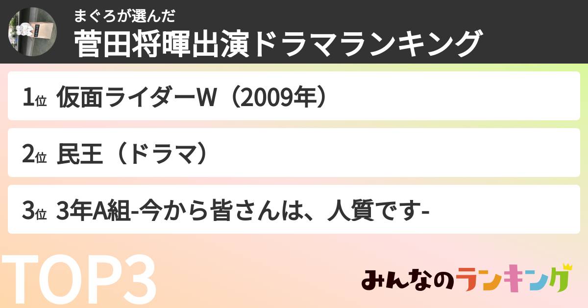 まぐろさんの「菅田将暉出演ドラマランキング」