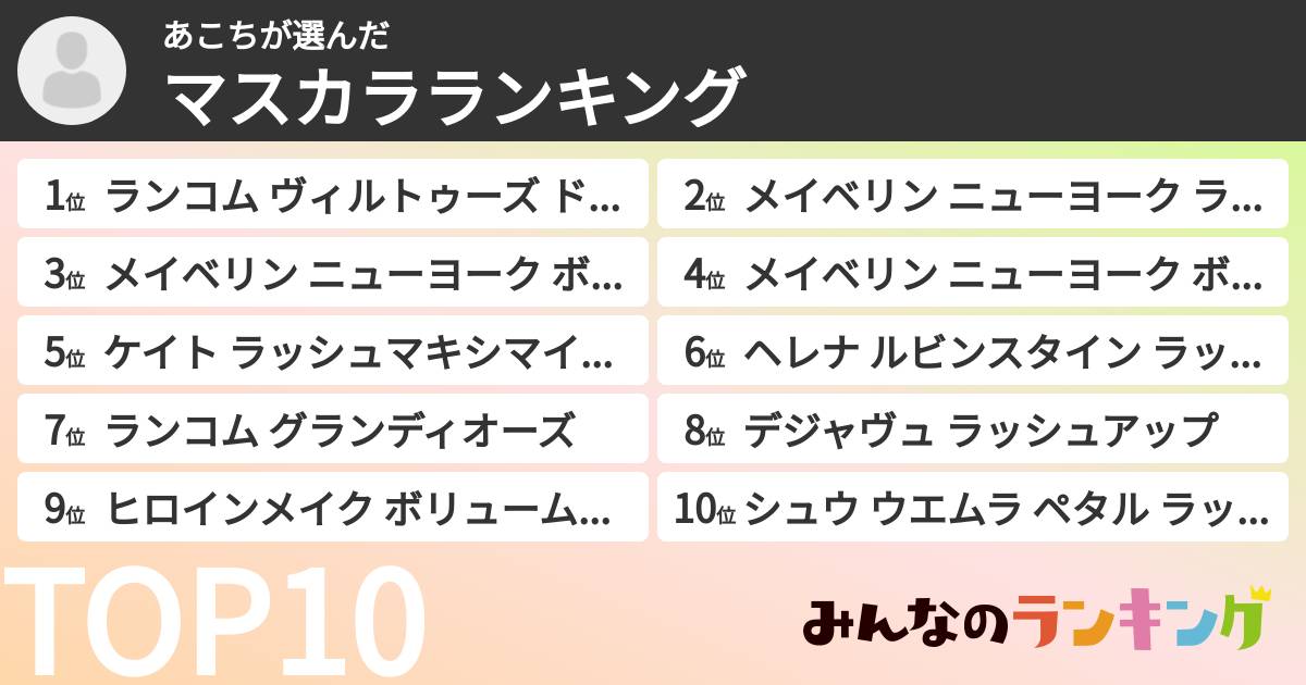 あこちさんの「マスカラランキング」