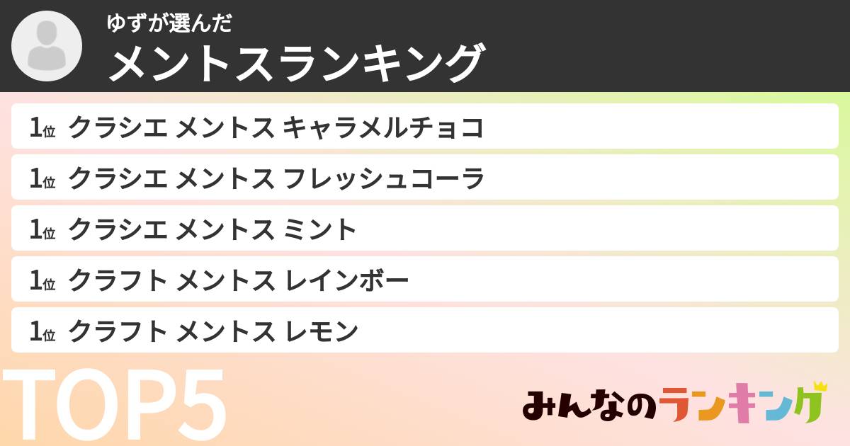 ゆずさんの「メントスランキング」