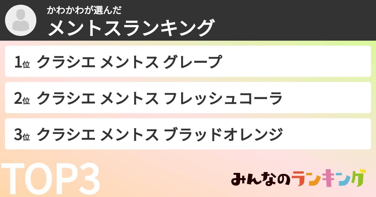 かわかわさんの「メントスランキング」