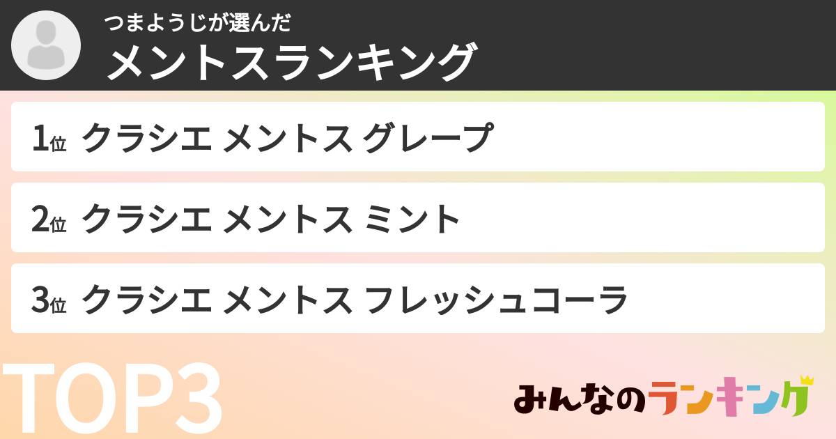 つまようじさんの「メントスランキング」