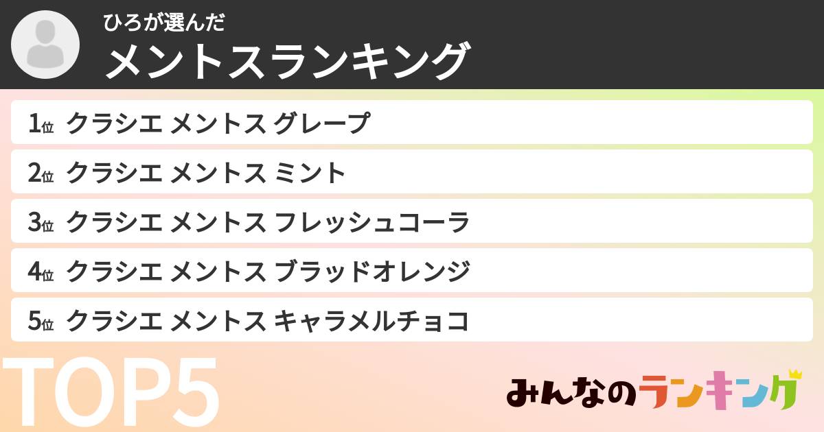 ひろさんの「メントスランキング」