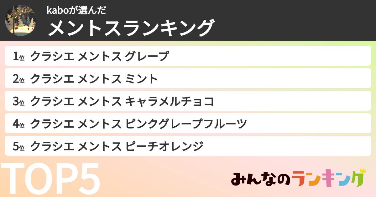 kaboさんの「メントスランキング」