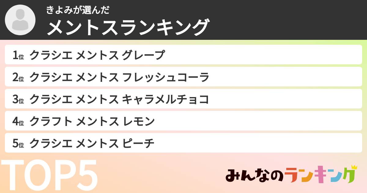 きよみさんの「メントスランキング」