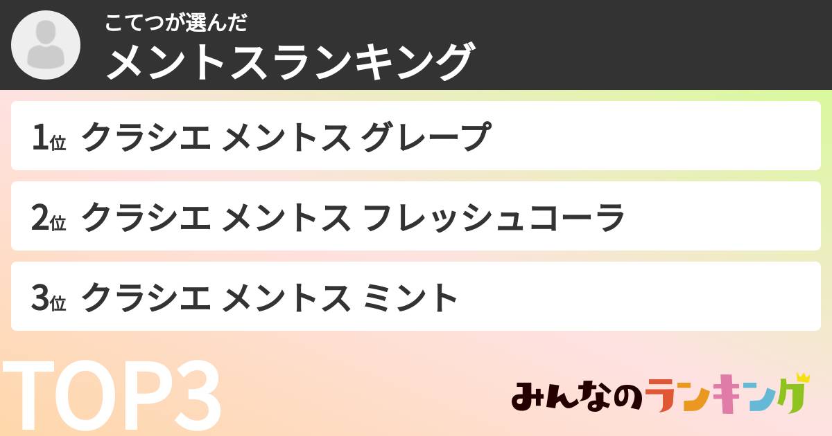 こてつさんの「メントスランキング」