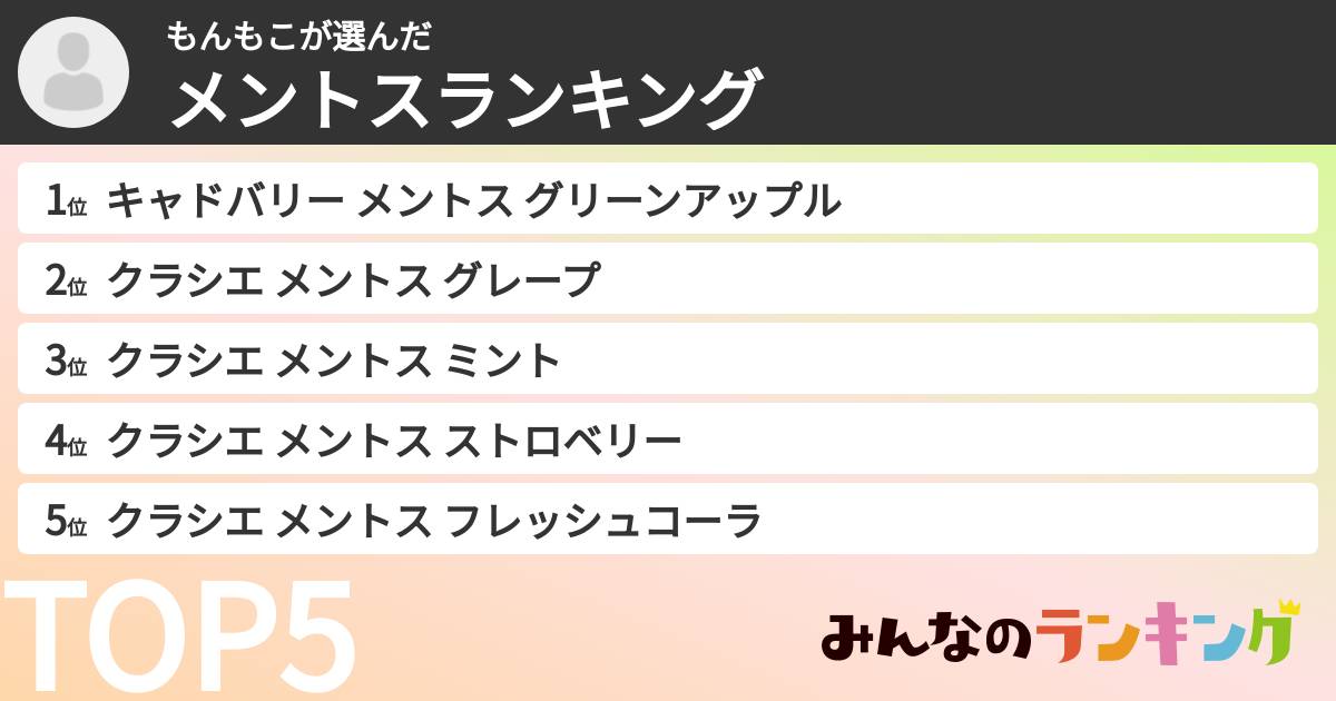 もんもこさんの「メントスランキング」