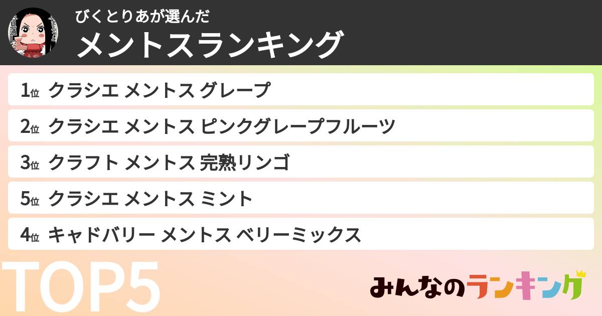 びくとりあさんの「メントスランキング」