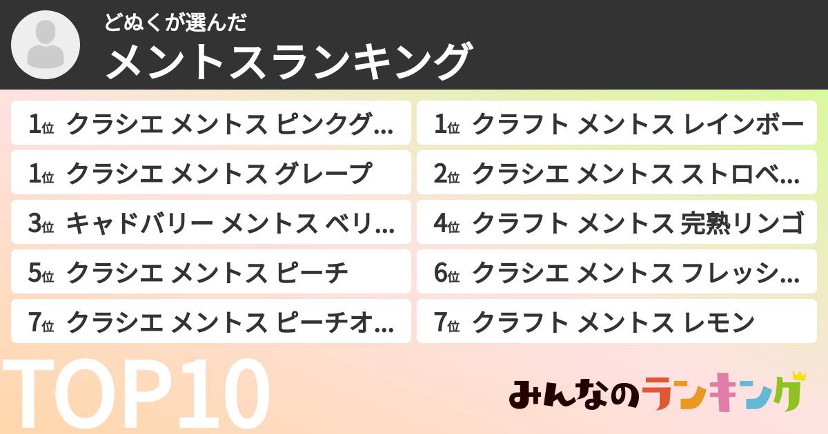 どぬくさんの「メントスランキング」