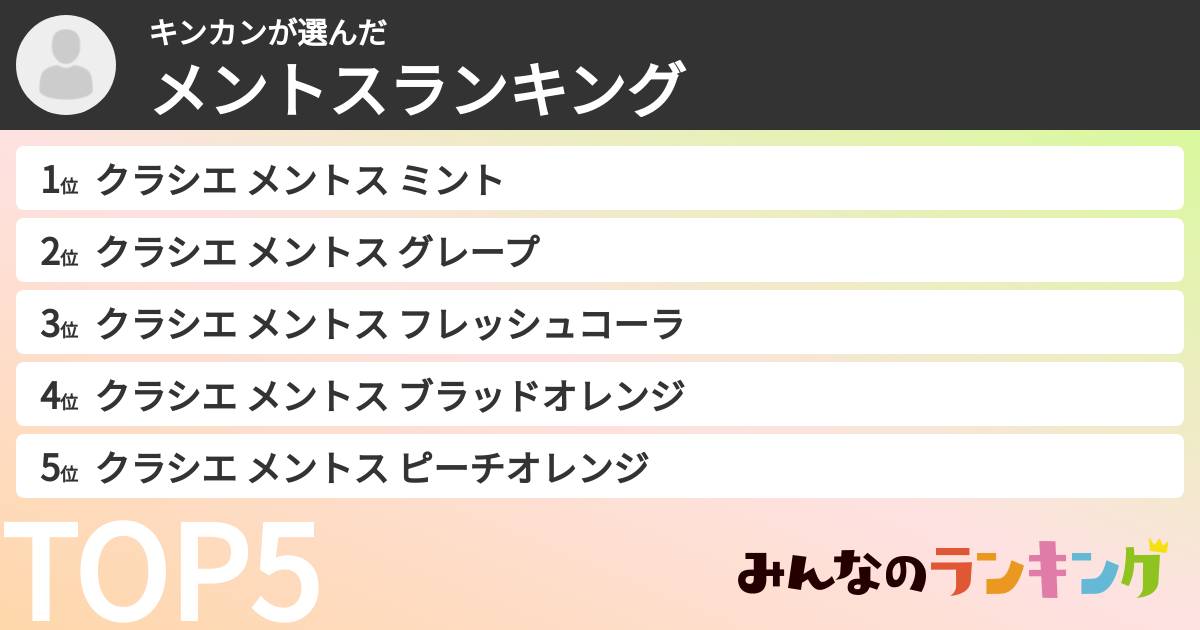 キンカンさんの「メントスランキング」