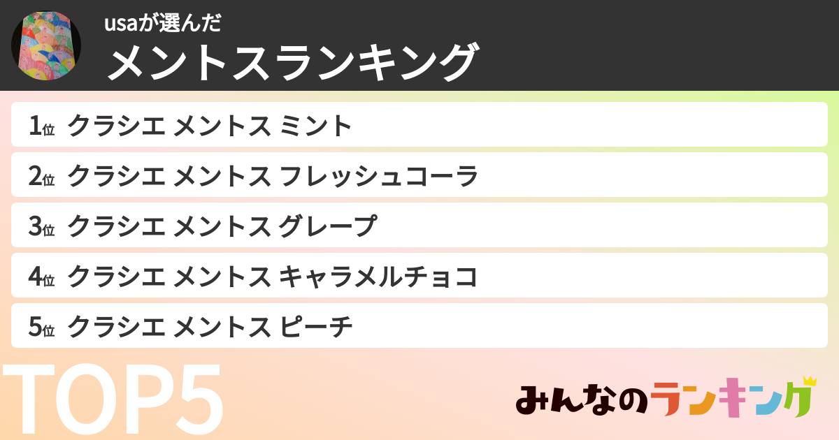 usaさんの「メントスランキング」