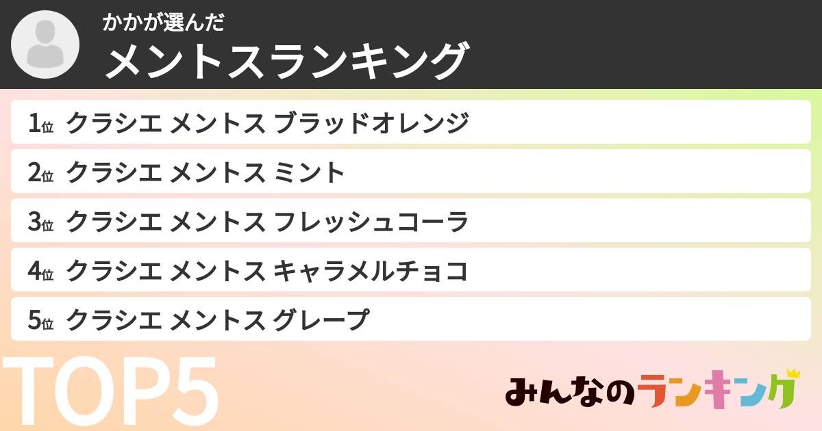 かかさんの「メントスランキング」