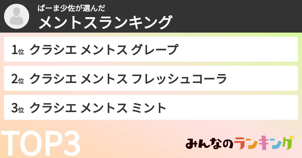 ぱーま少佐さんの「メントスランキング」