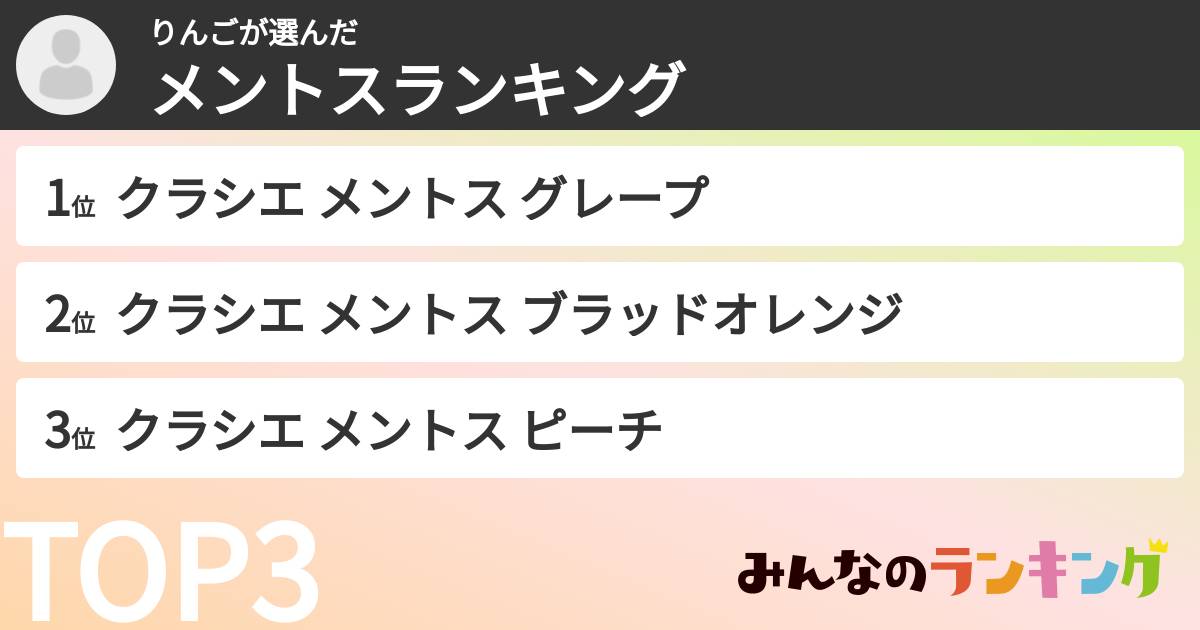 りんごさんの「メントスランキング」