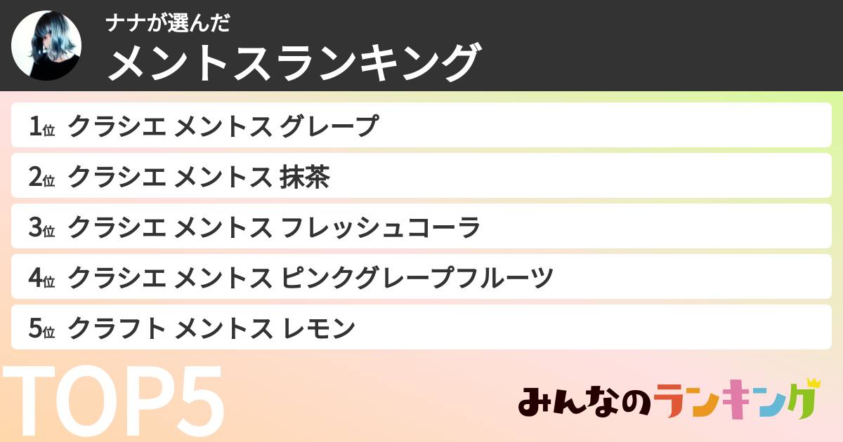 ナナさんの「メントスランキング」
