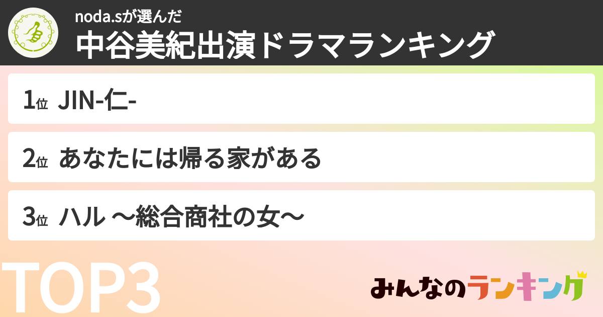 noda.sさんの「中谷美紀出演ドラマランキング」
