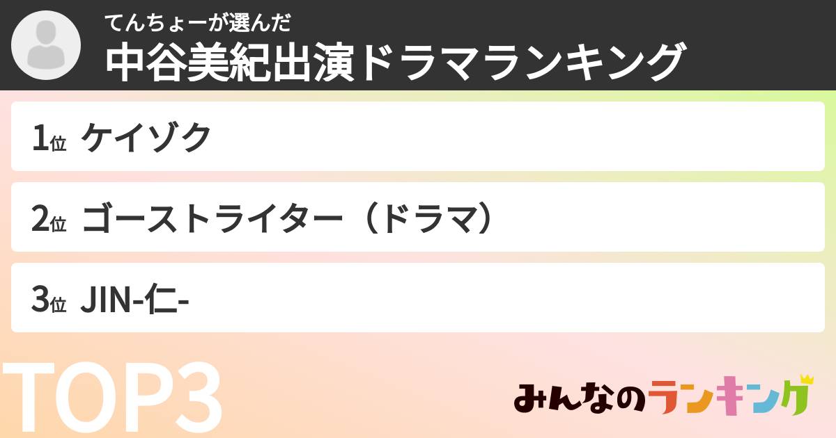 てんちょーさんの「中谷美紀出演ドラマランキング」