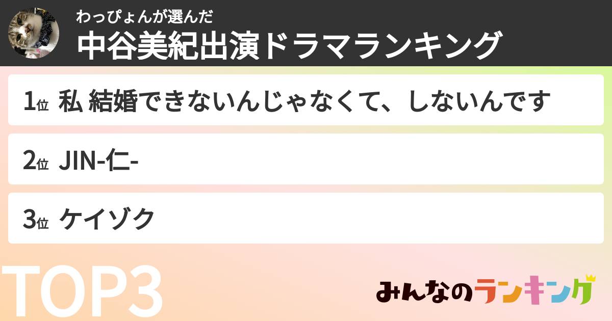 わっぴょんさんの「中谷美紀出演ドラマランキング」